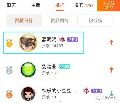 抖音网红吃瓜热点怎么弄,揭秘幕后真相，带你领略网络风云